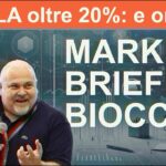 Market Briefing 25/10/2024 • TSLA OLTRE 20%: E ORA? #finsubito agevolazioni