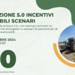 Transizione 5.0 Incentivi  e possibili scenari #finsubito agevolazioni