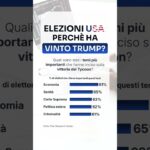 Quale sarà il futuro degli USA? 🇺🇸 #elezioni #presidenziali #usa #trump #harris #finsubito agevolazioni