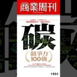 未來30年「既賺錢又減碳」的企業，就看這期商周 #商周1931期 #碳競爭力 #shorts #finsubito agevolazioni