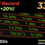 TESLA a +20%! Sussidi Disoccupazione RECORD – Ep. 337 Trading & Mercati USA #finsubito agevolazioni