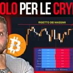 🚨 DA QUI SI DECIDE TUTTO!!! 🚨 Bitcoin, ELEZIONI USA & FOMC!! 🔥  Crypto NEWS! #finsubito agevolazioni